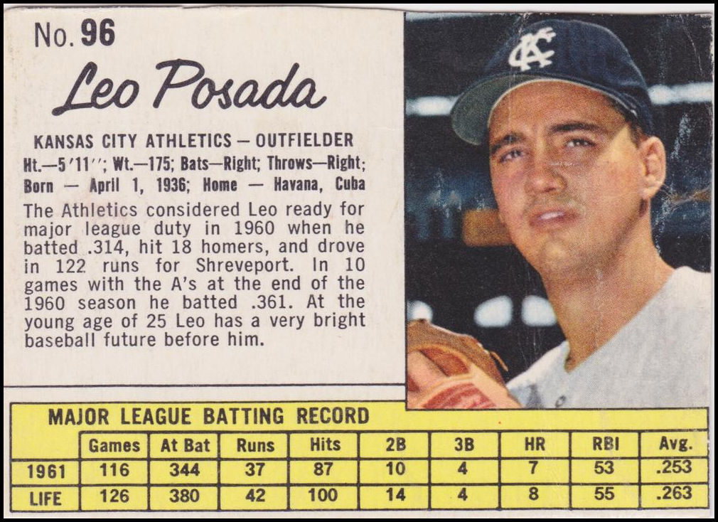 96 Leo Posada